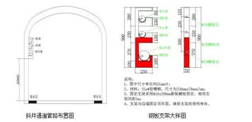 暗挖工程风水管路布置标准 