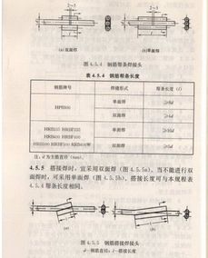 钢筋搭接焊的焊接倍数是多少 