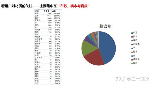 如何理解品牌营销策划的全流程和方法 