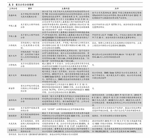 小汽车保险查询官网全国车辆保险查询系统介绍