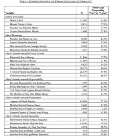 低学历成功逆袭概率有多大 说出来你可能不信