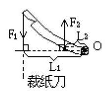 费力杠杆省力杠杆等臂杠杆怎么判断?