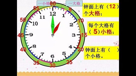 墙上挂闹钟时针和分针怎么调(墙上挂钟怎么调闹钟)