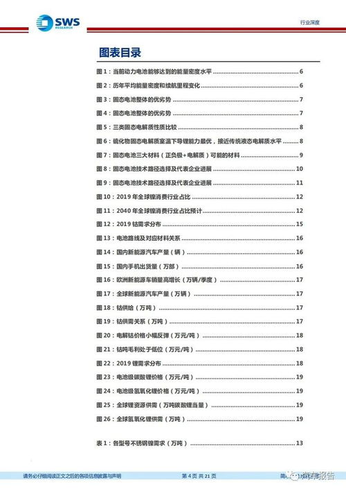 固态电池行业深度报告