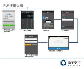 盒子支付pos机没有费率盒子支付手机POS机有哪些优势