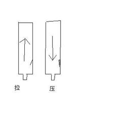 气球打气筒原理 