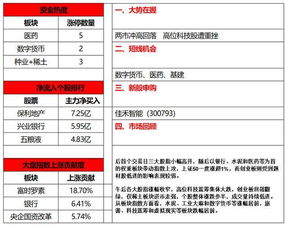 股票竞猜：明天广陆数测开盘是涨还是跌?