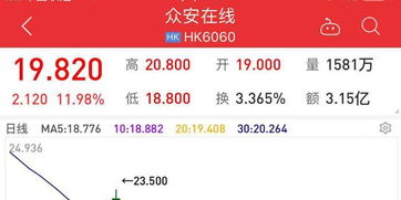 金嗓子(06896)港股异动：上半年溢利预期增长约1.1倍，股价现涨近4%