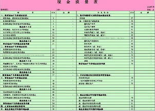 主力资金净流出995.17万元