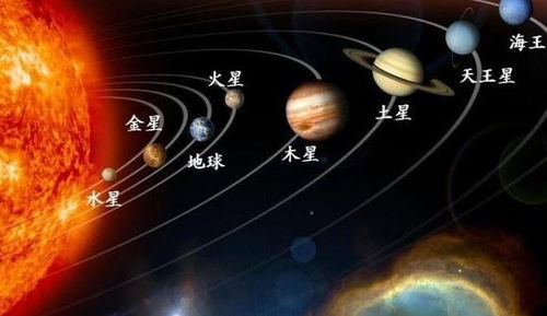 地球时间规律会被改变 太阳系内发现奇特星球,可扭曲空间