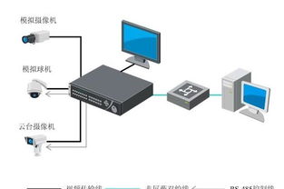 海康威视H10热成像面板打开教程大揭秘