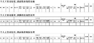 11月5日李宏伟报销印花税款项650.怎么写会计分录