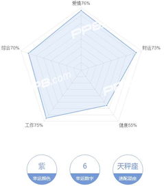 手机游戏最新美容资讯 最新最热门美容护肤资讯 整形减肥系列大全 去秀手游 