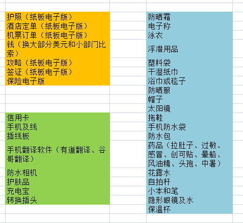 表情 完结 抱婚纱 带着一家老幼和朋友去科隆看世界最美的海 ... 表情 