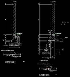 这个应该怎么建模,刚学很着急,用广联达建模 