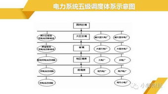 国家电网充电桩南瑞中标企业有哪些