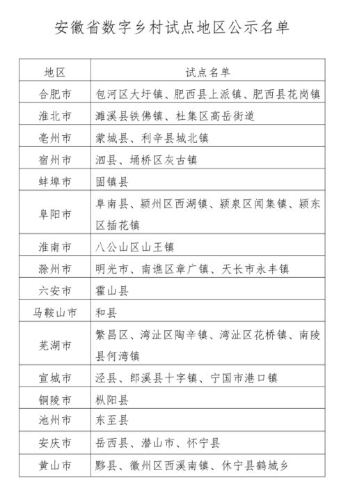 苏州羽毛球二级裁判名单国家羽毛球二级裁判考试