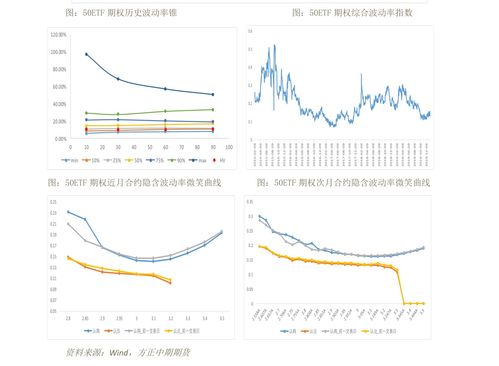 股票属于那种行业？