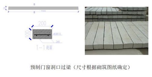 每日一识 二次结构施工工艺标准做法图解