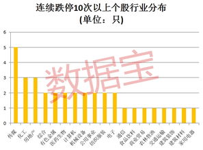 S*ST棱光今天为什么长得这么好