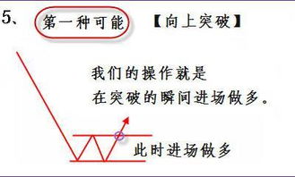 告诉大家为什么炒股不赚钱的真实原因