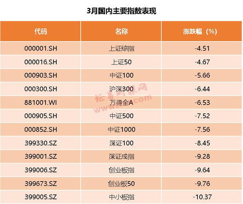 8月18日，潞安环能在煤炭龙头股排名中下跌超过3%