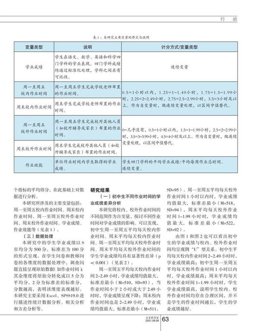 地测学院两篇论文入选最具影响力中国地理期刊优秀论文 
