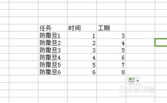 用WPS制作项目简单甘特图的制作 