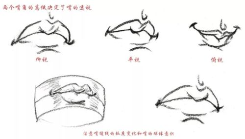 超强干货丨速写不会画,学会这3点,速写90分以上