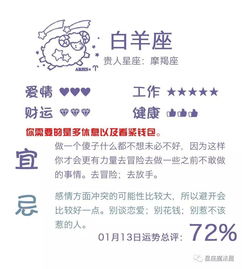 金星在水象星座,金星落在水瓶座 什么意思