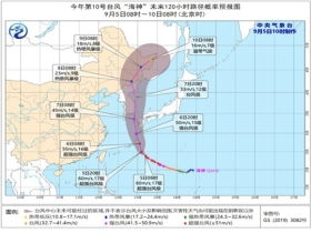 芗城未来40天天气预报查询 2345天气预报 