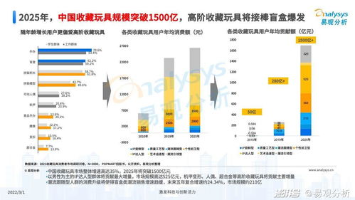 新！烟草市场网：了解烟草行业的最新动态和趋势“市场洞察与分析” - 3 - 680860香烟网