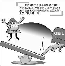 为什么一只股票 已经达到涨停价了，又跌 了？