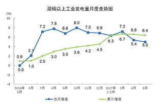 智慧能源这只股怎么样，有强势吗？