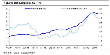 A股科创板主力资金流向（2020年7月20日）