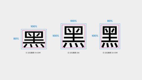 康熙字典8画五行属木的字