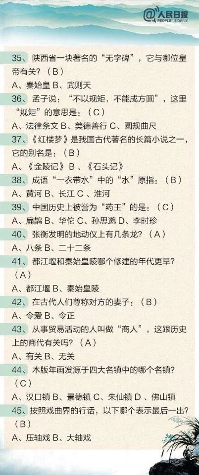 三省文化冷知识投票 三省六部文化常识