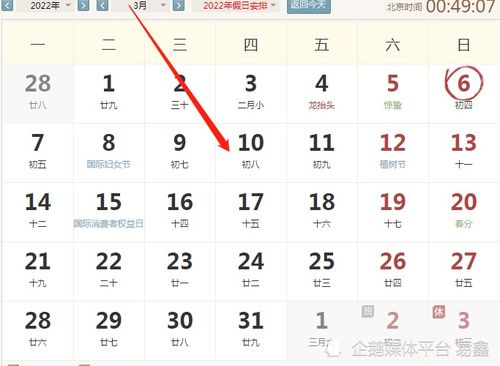 2022年3月10号生肖好运指数 腾讯新闻 