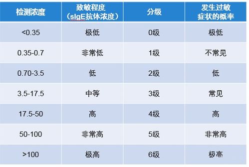 岩棉板回收深圳地区风淋室回收服务周到