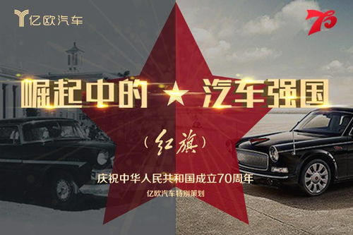 简述新中国汽车发展史