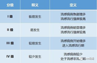 紧急提醒 市人民医院将暂停微信 支付宝预约挂号 