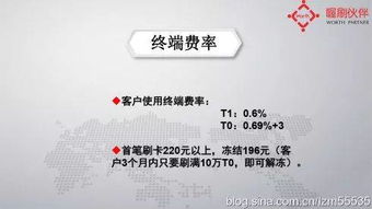 费率0.6+2是什么意思