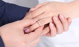 结婚戒指戴哪个手指,婚戒戴哪个手指