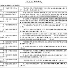 国土变更调查报道范文,2020年国土变更调查的目的和意义？