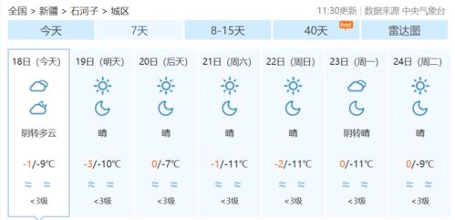 南京天气预报11月15日11月19日 图片欣赏中心 急不急图文 Jpjww Com