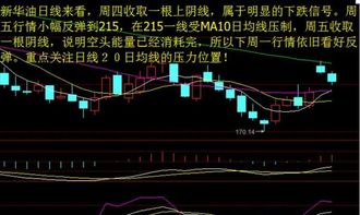 股市里面的日线EXPMA(5.10.20.60)可不可以更改周期