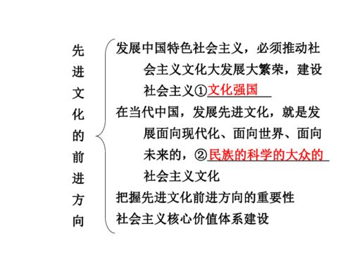 2015新课标版中考政治总复习 人教版 第一部分 教材知识梳理第二十讲 投身精神文明建设 共22张PPT 