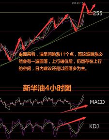 10分高手解答002239还有上行空间吗？压力位和支撑位各是多少？