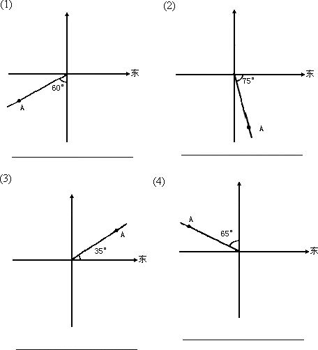 请用东西南北四个方向和角度来准确描述点A的方向.