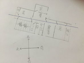 懂行的来,房龄10年左右,布局和朝向如图,这样的房屋风水怎样 